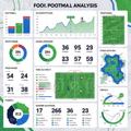 足球比赛数据分析图表与统计指标展示